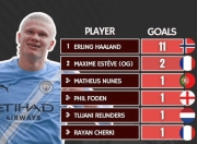 虎扑篮球-哈兰德新星赛事规则更新表现惊艳，热火未来可期！的简单介绍